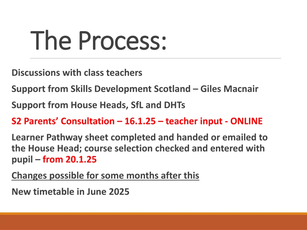 the process the process