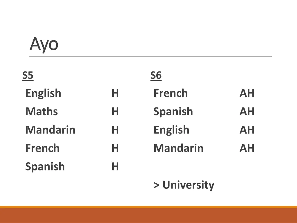 ayo ayo