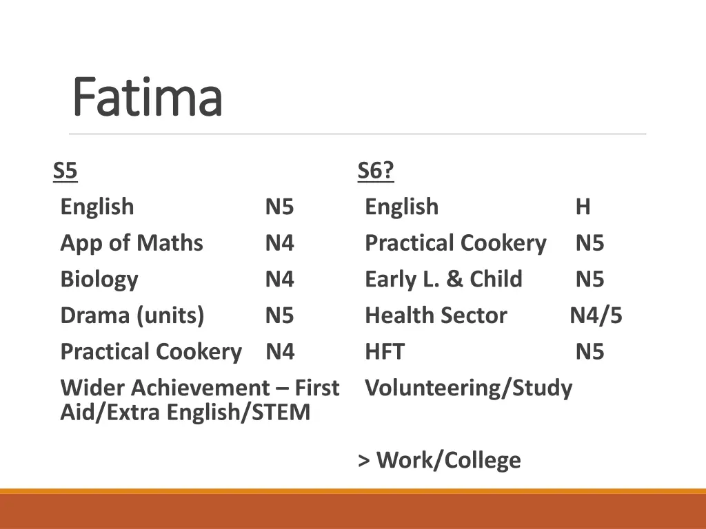 fatima fatima 1