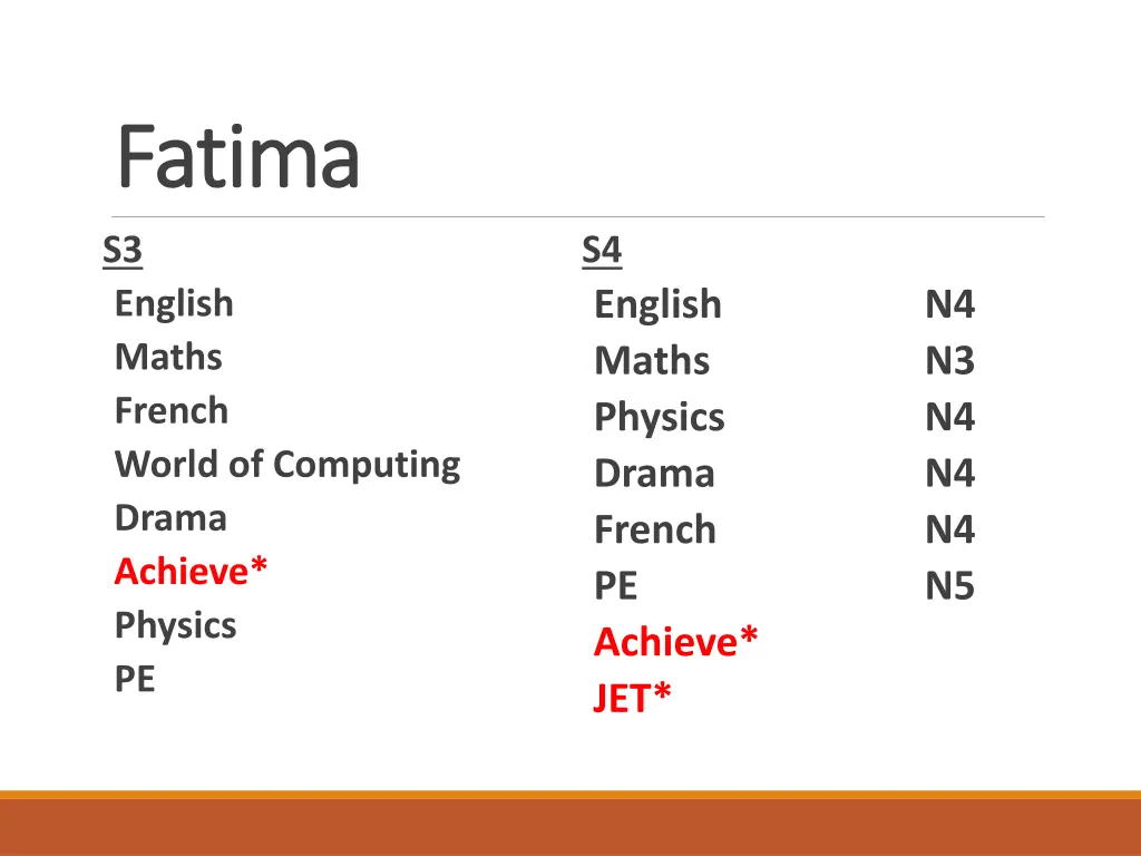 fatima fatima