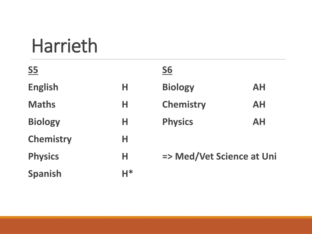 harrieth harrieth 1