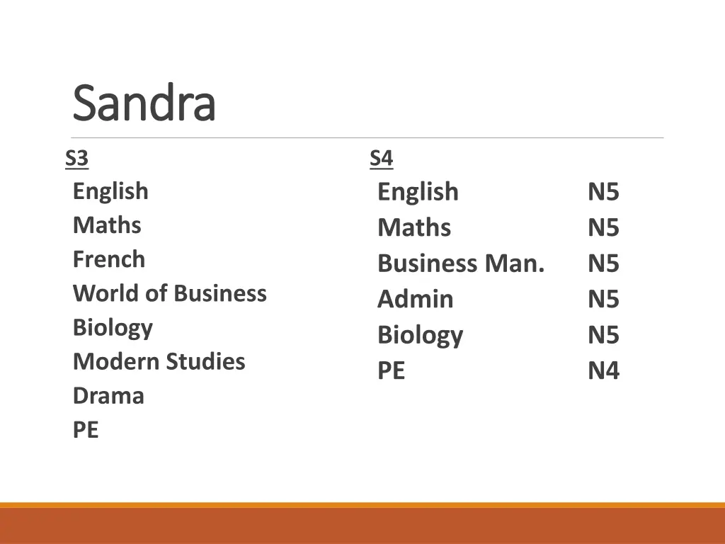 sandra sandra