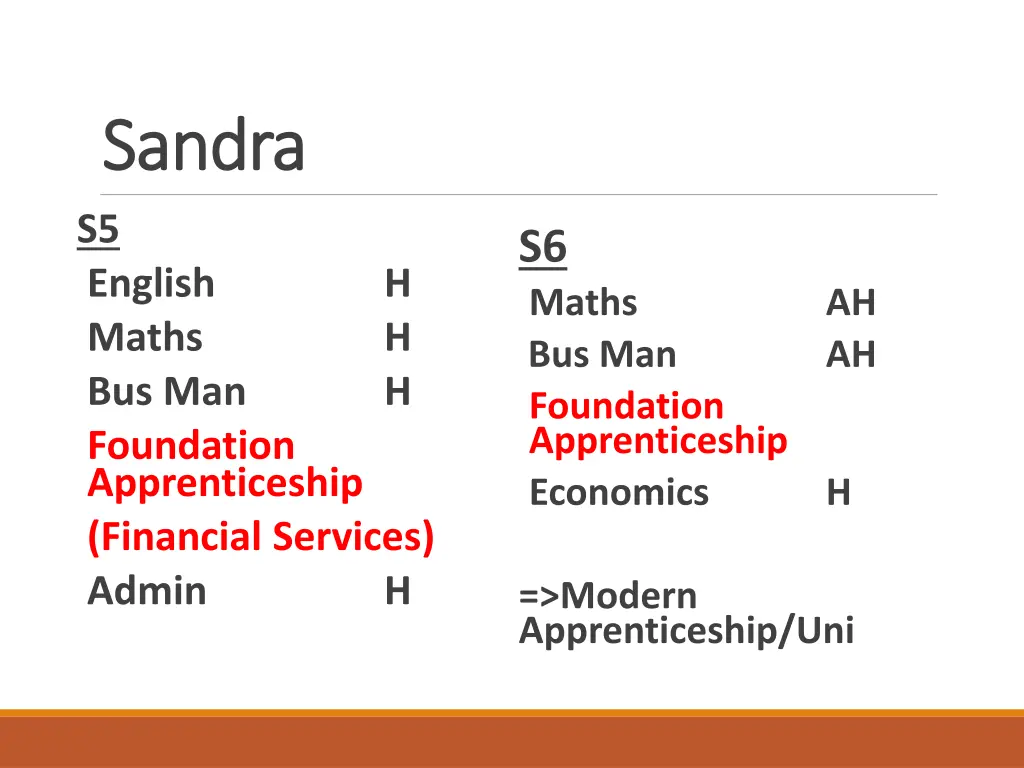 sandra sandra s5 english maths bus man foundation