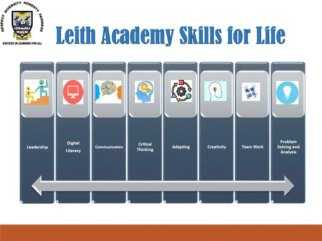 slide20