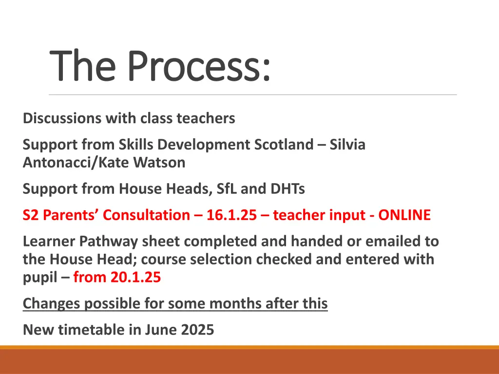 the process the process