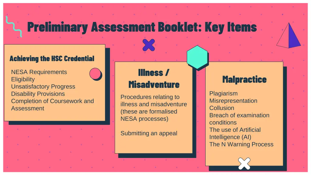 preliminary assessment booklet key items