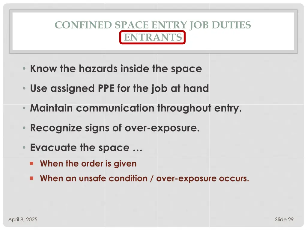 confined space entry job duties entrants