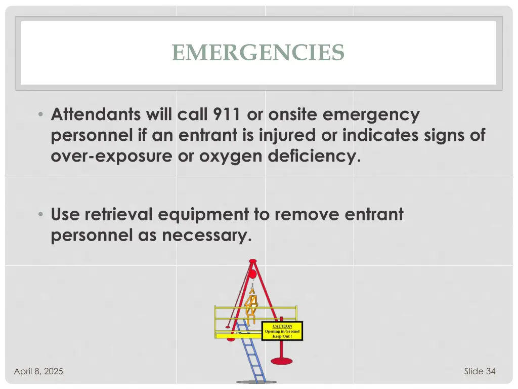 emergencies 1