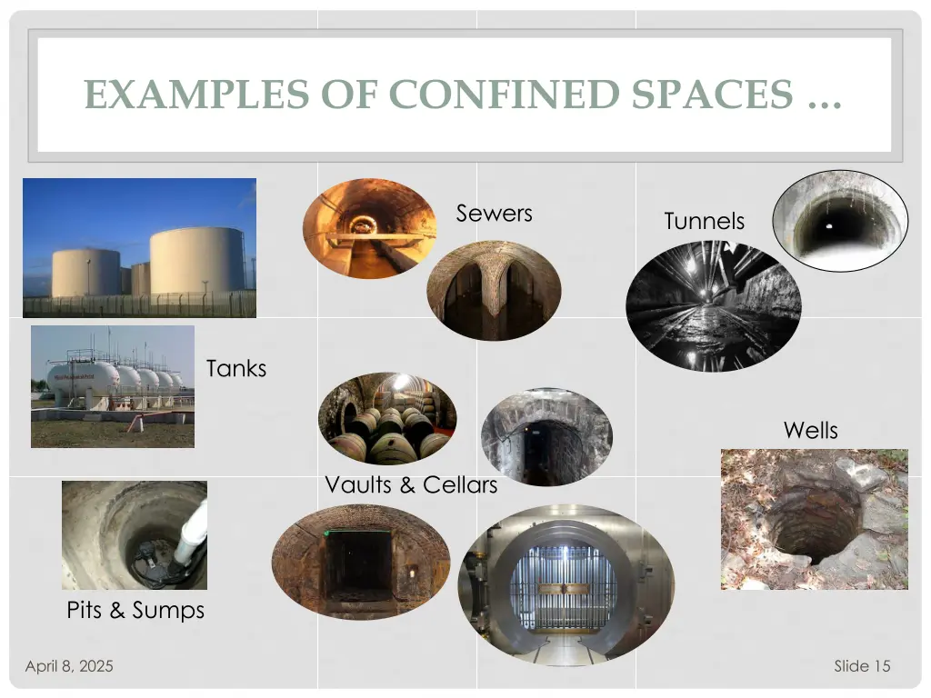 examples of confined spaces