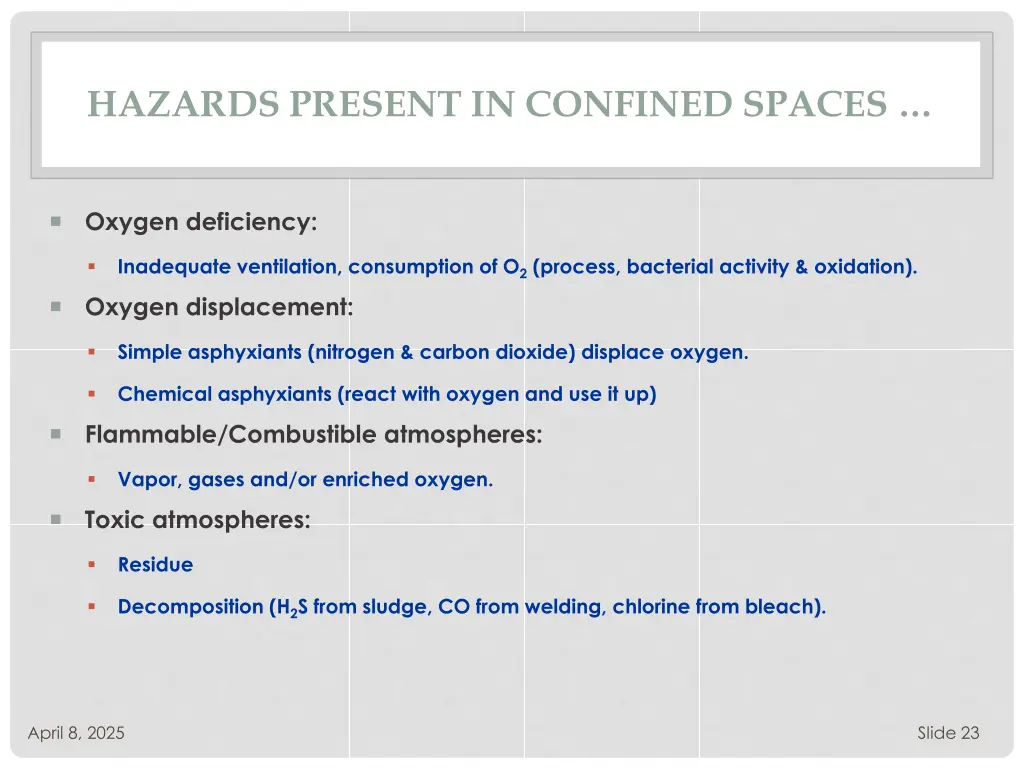 hazards present in confined spaces