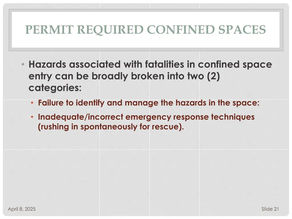 permit required confined spaces 2