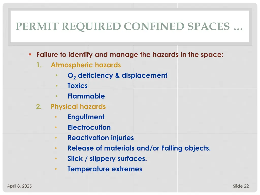 permit required confined spaces 3