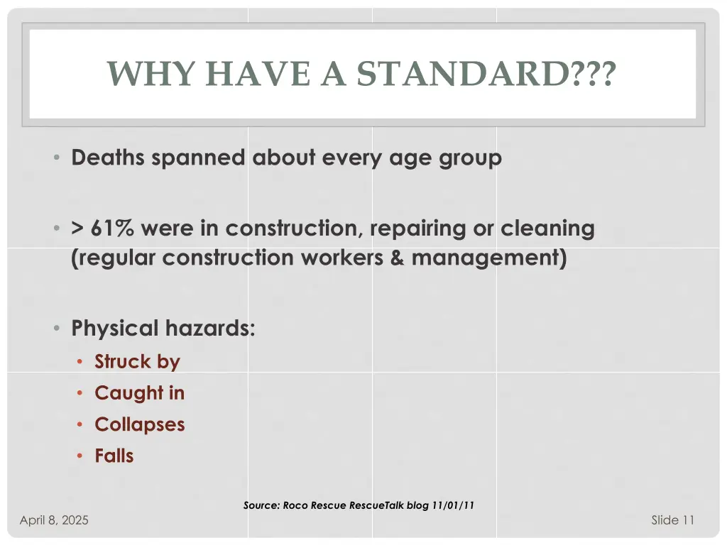 why have a standard 1