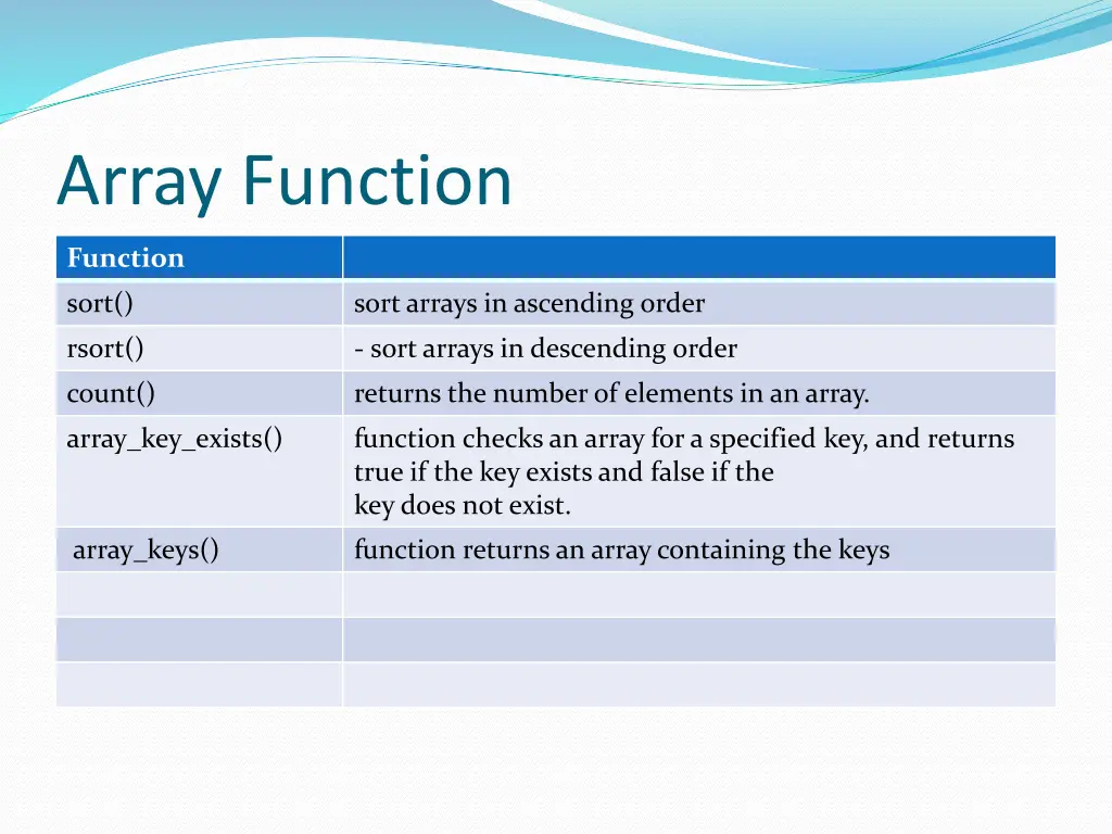 array function