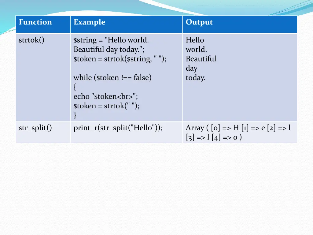 function 1