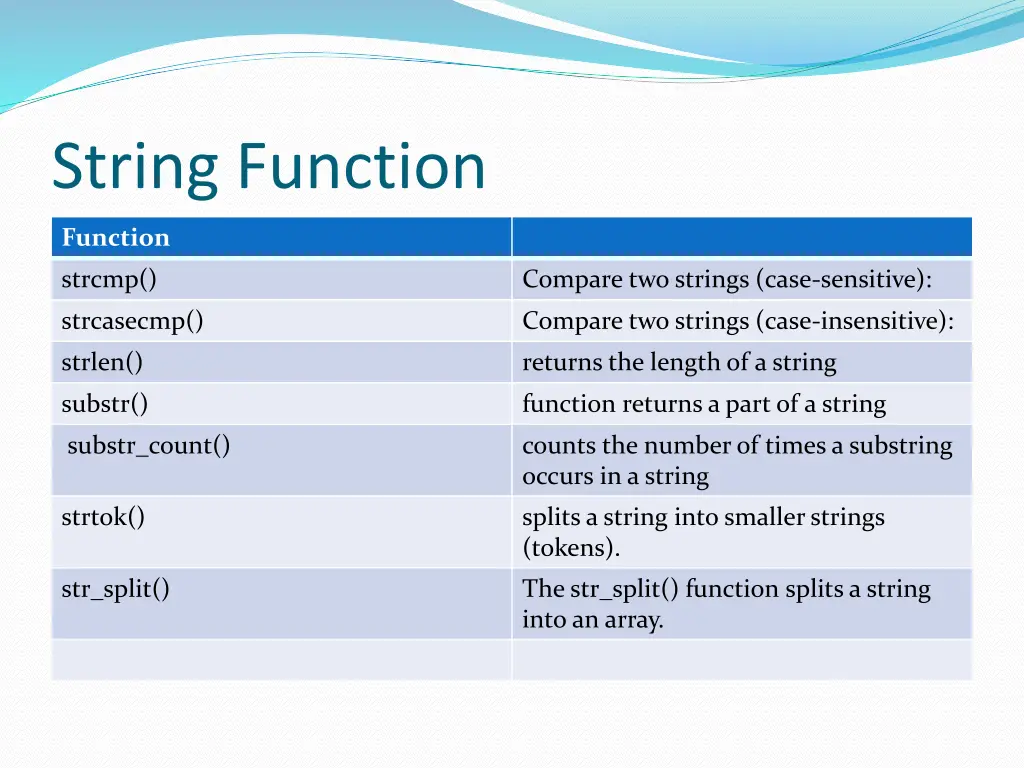 string function