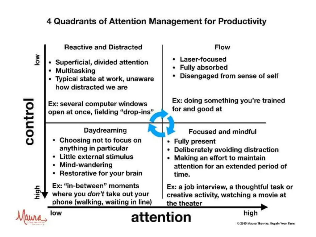 slide6