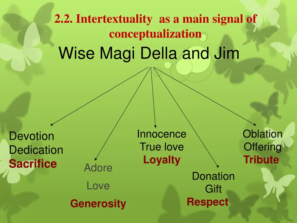 2 2 intertextuality as a main signal