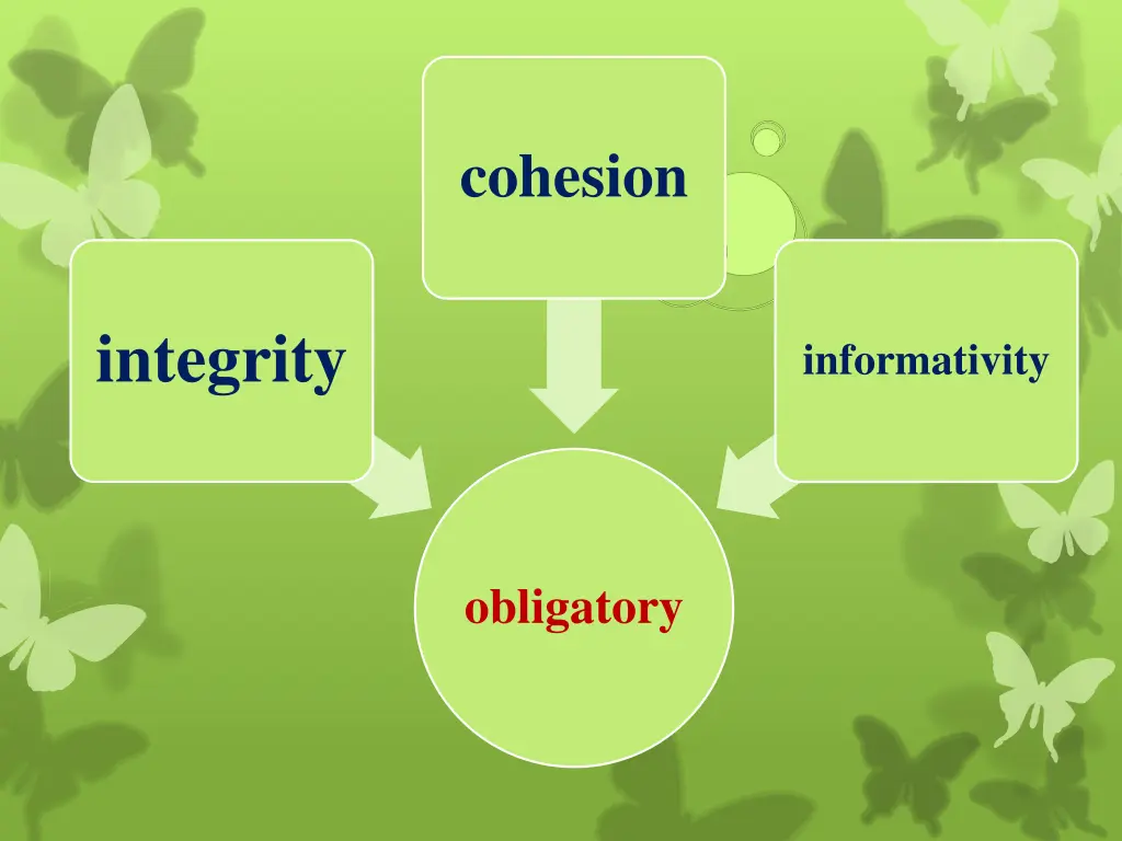 cohesion