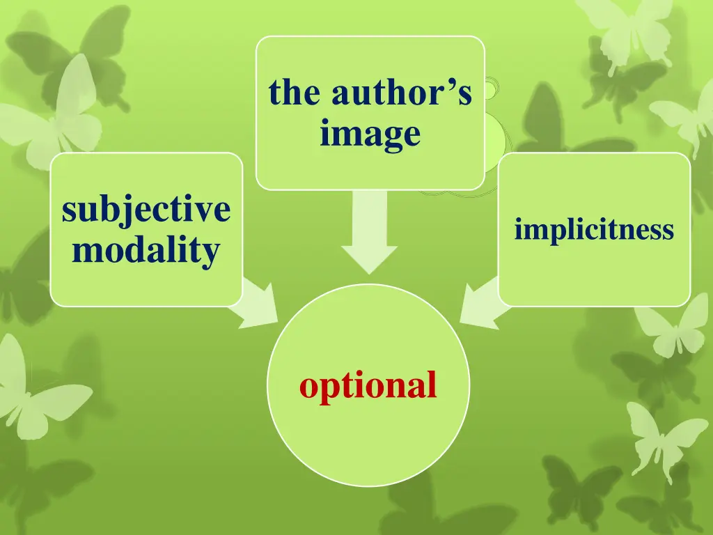 the author s image