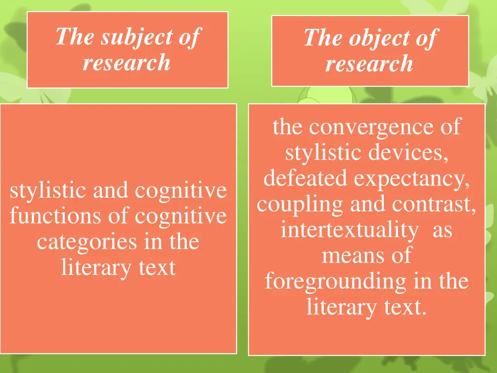 the subject of research