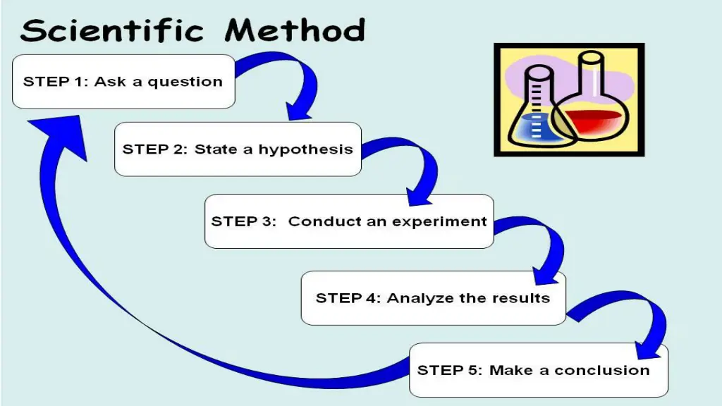 slide8