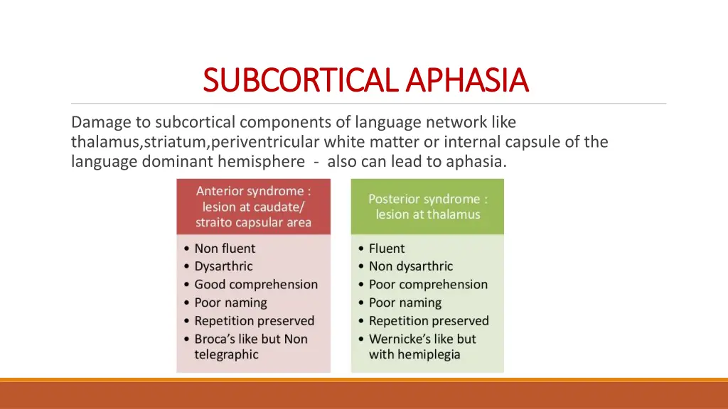 subcortical aphasia subcortical aphasia