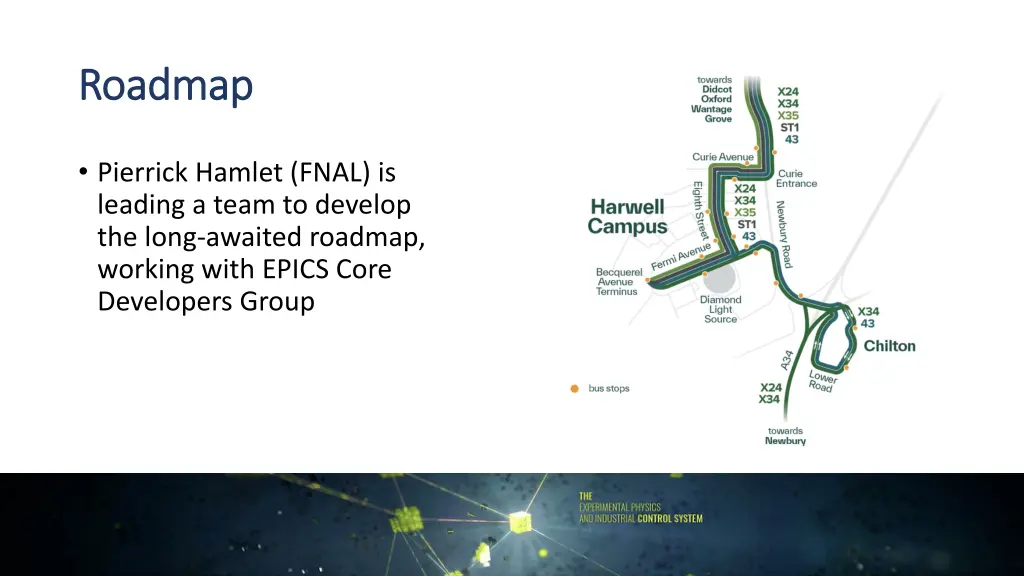 roadmap roadmap