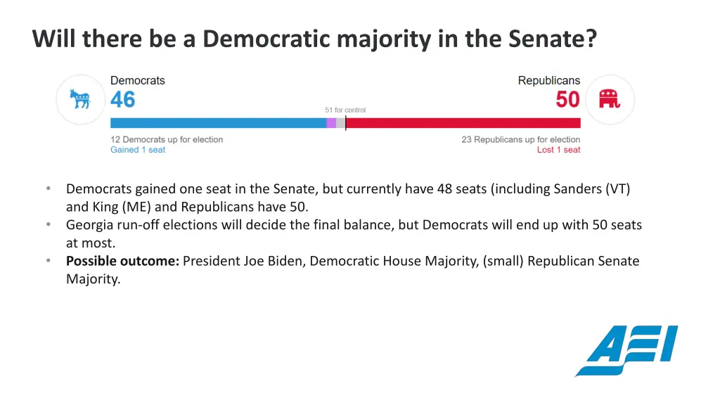 will there be a democratic majority in the senate