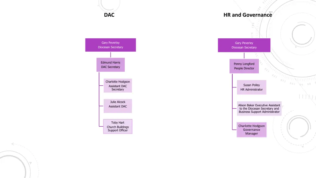 slide6