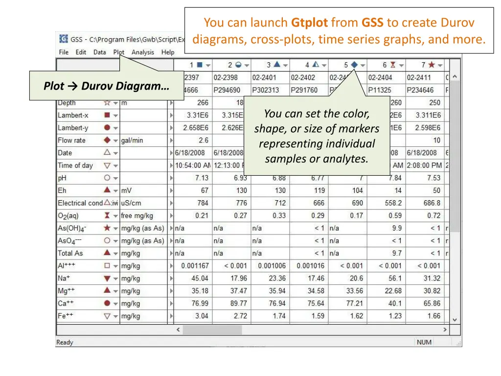 you can launch gtplot from gss to create durov