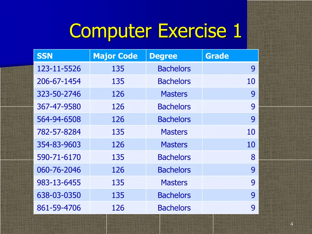 computer exercise 1
