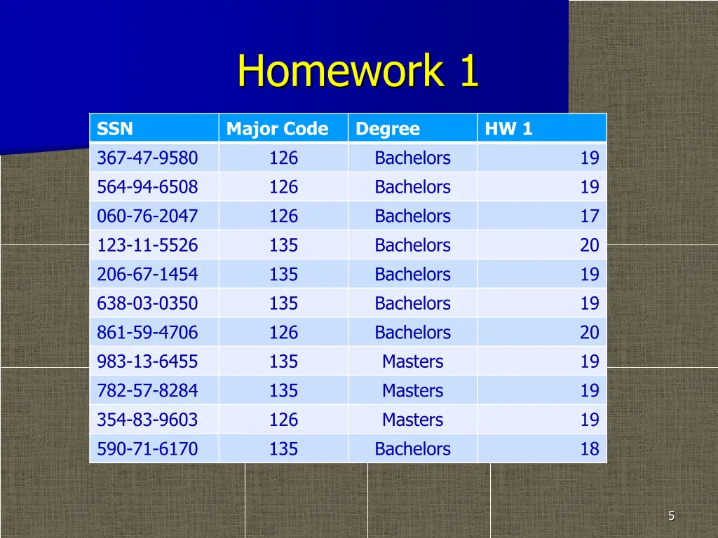 homework 1