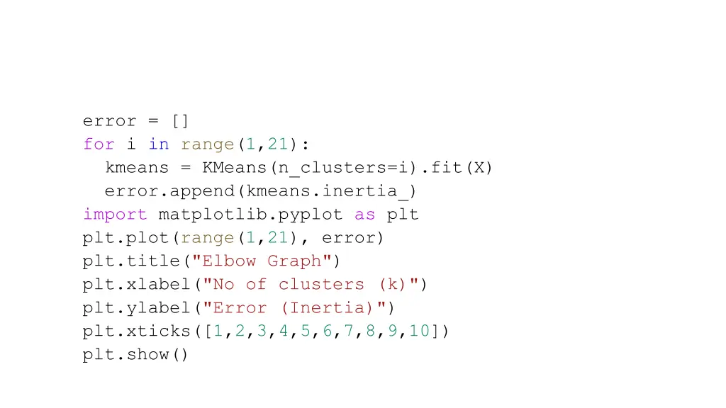 error for i in range 1 21 kmeans kmeans