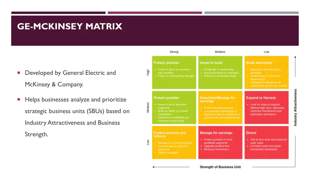 ge mckinsey matrix