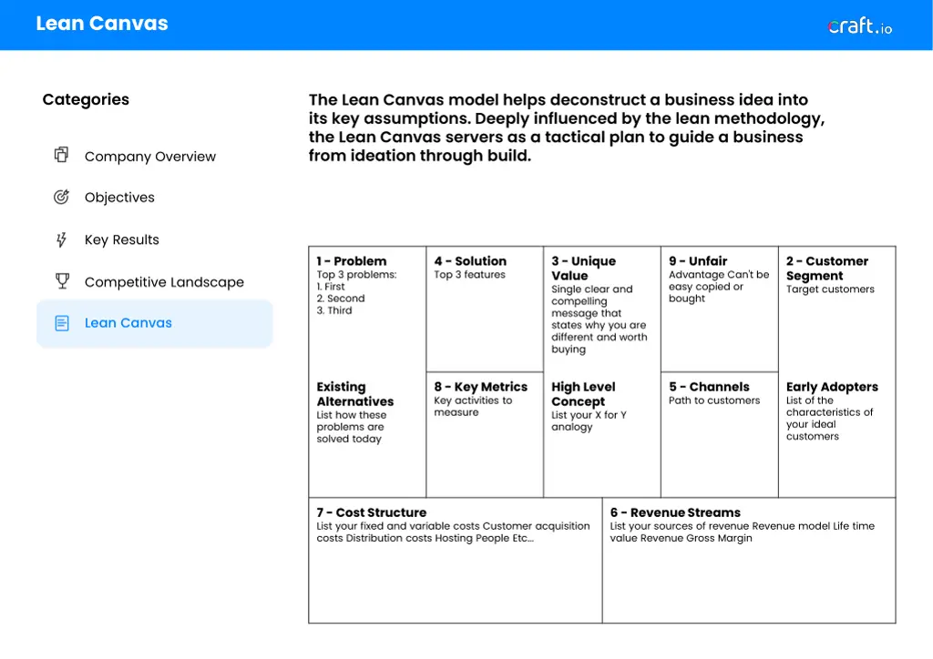 lean canvas