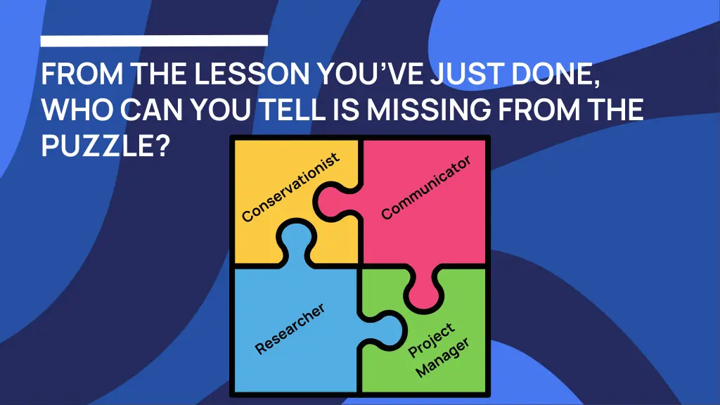 from the lesson you ve just done who can you tell 1