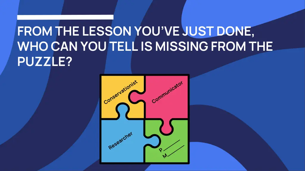 from the lesson you ve just done who can you tell