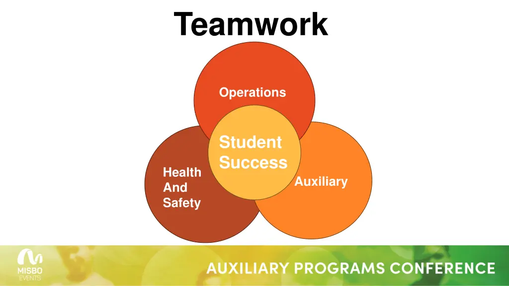 teamwork