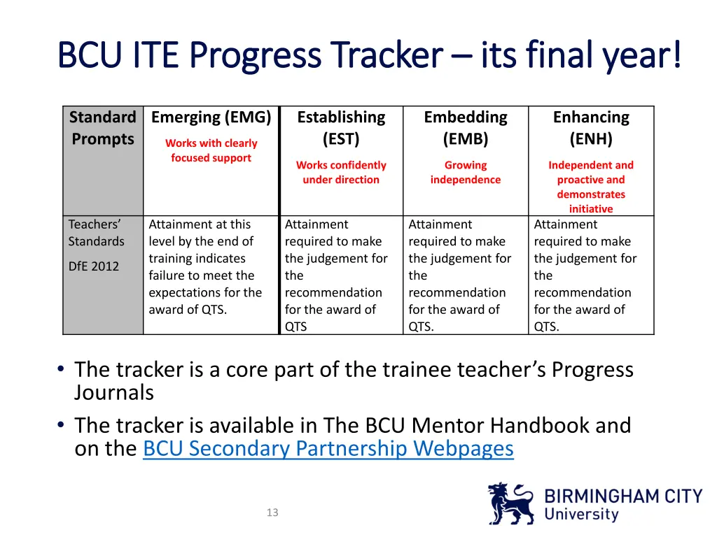 bcu ite progress tracker bcu ite progress tracker