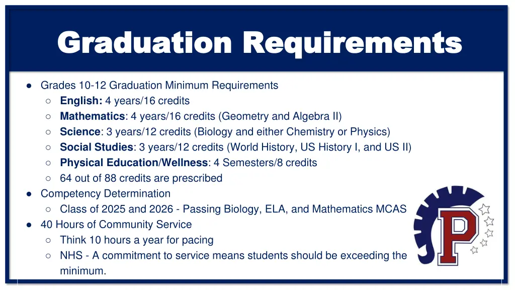 graduation requirements graduation requirements 1