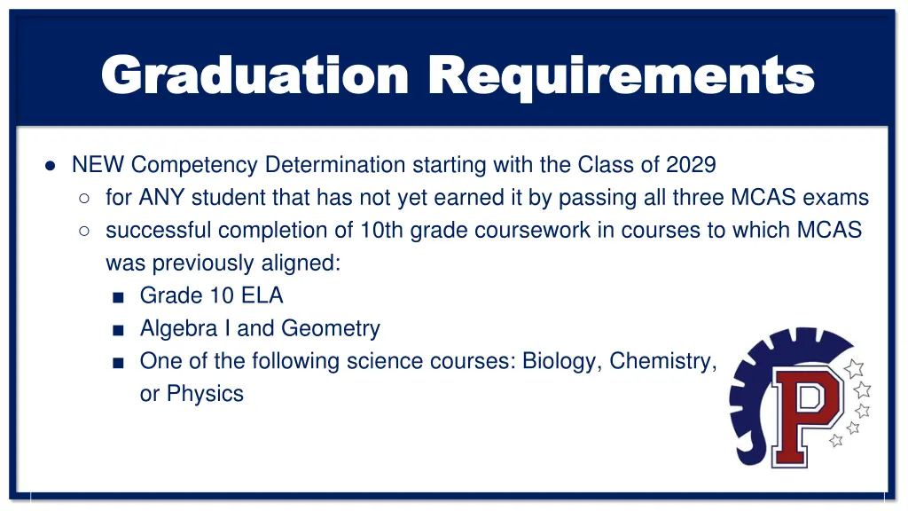 graduation requirements graduation requirements 3