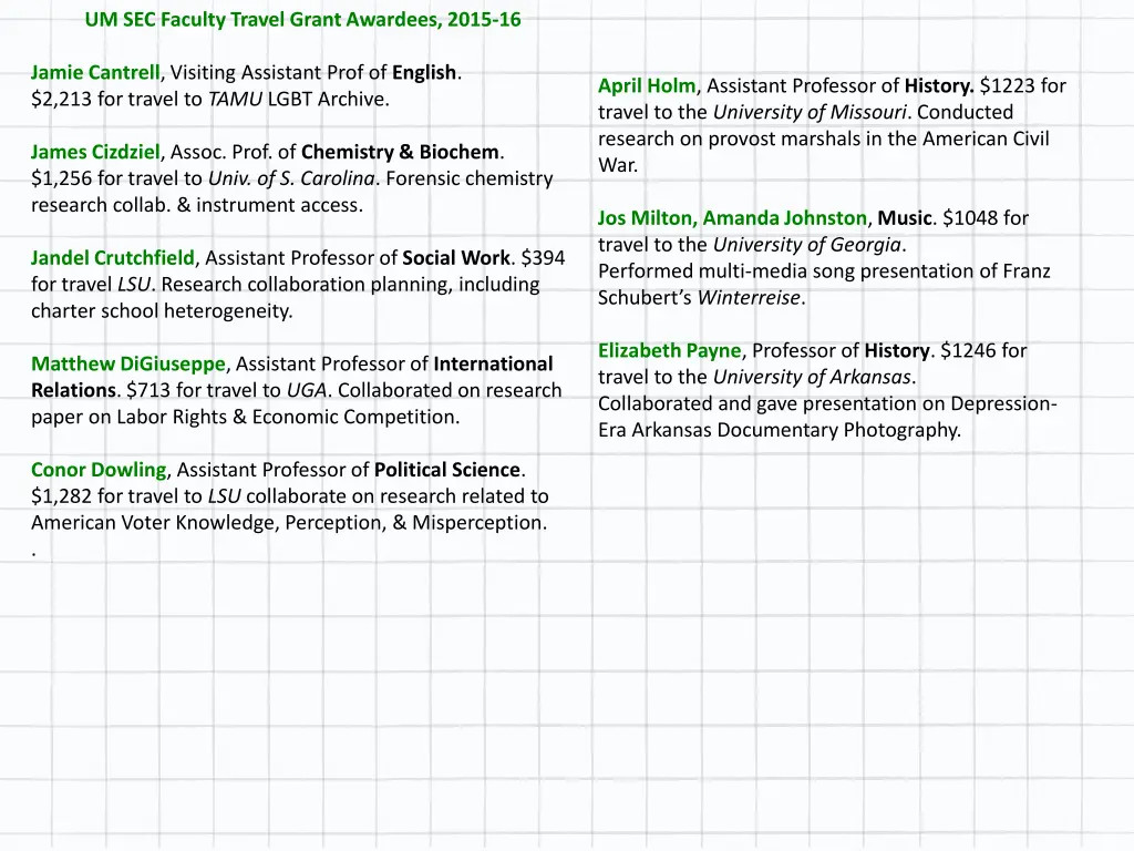 um sec faculty travel grant awardees 2015 16