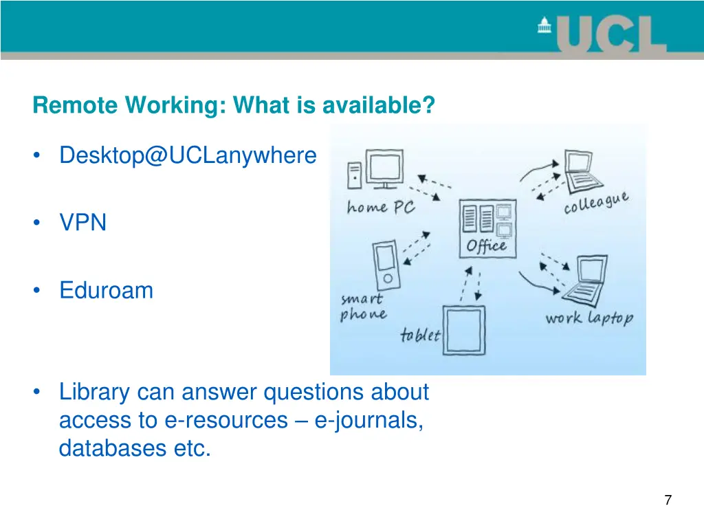 remote working what is available