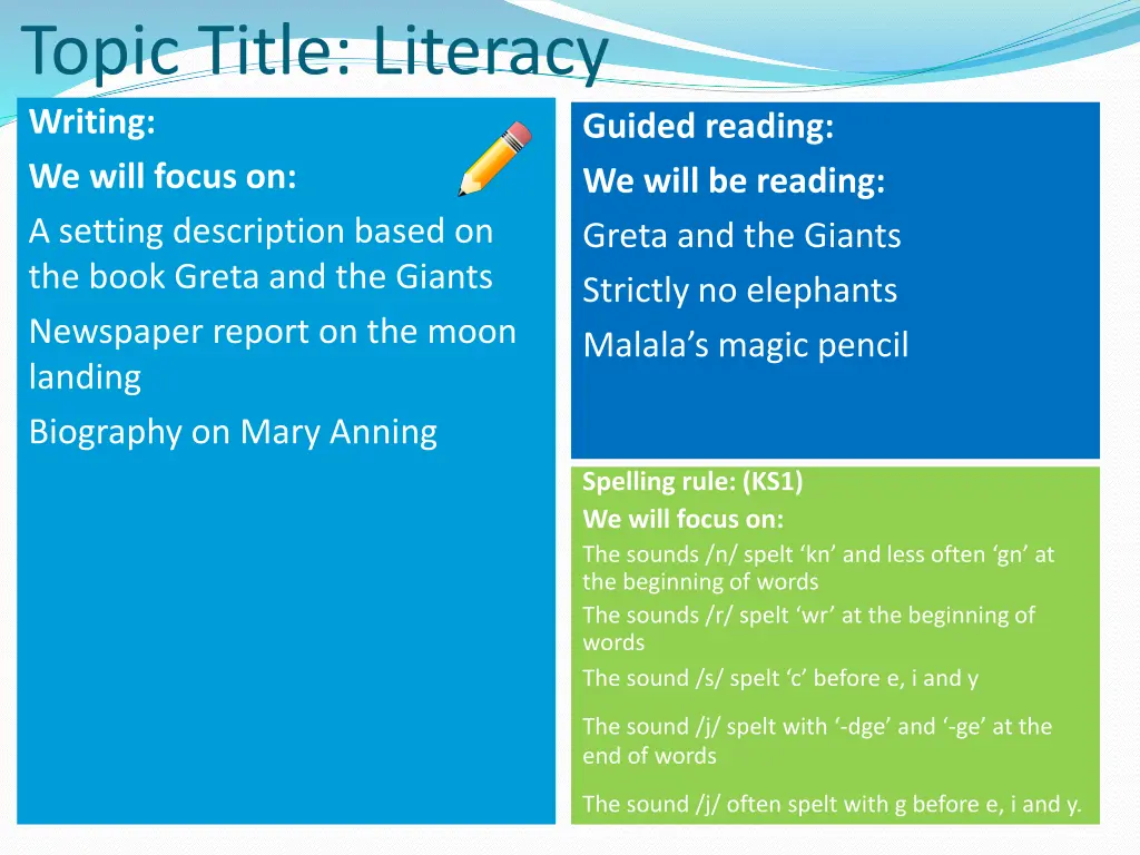 topic title literacy writing we will focus