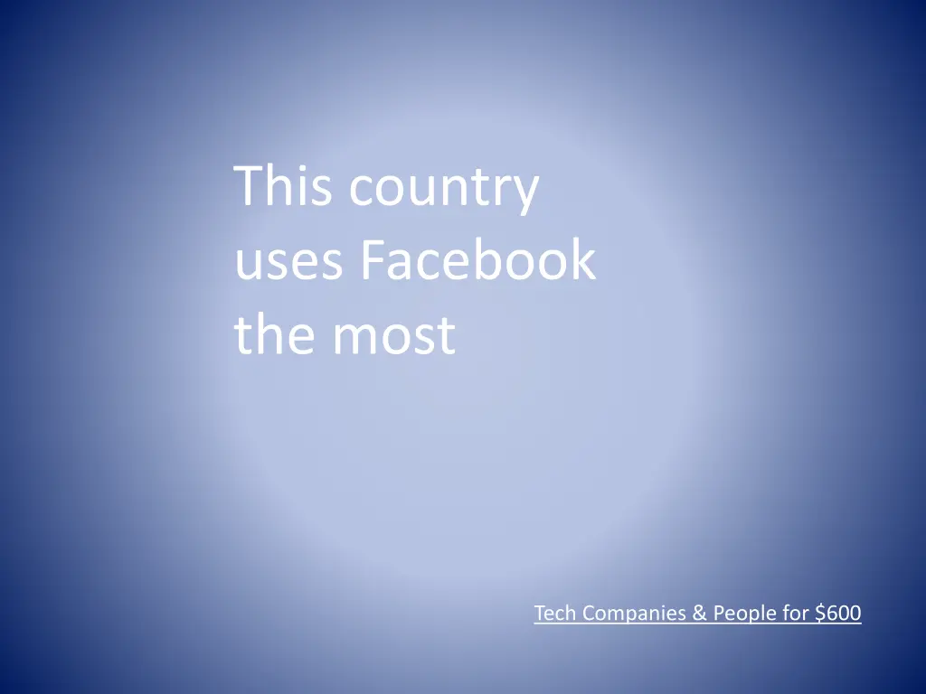 this country uses facebook the most