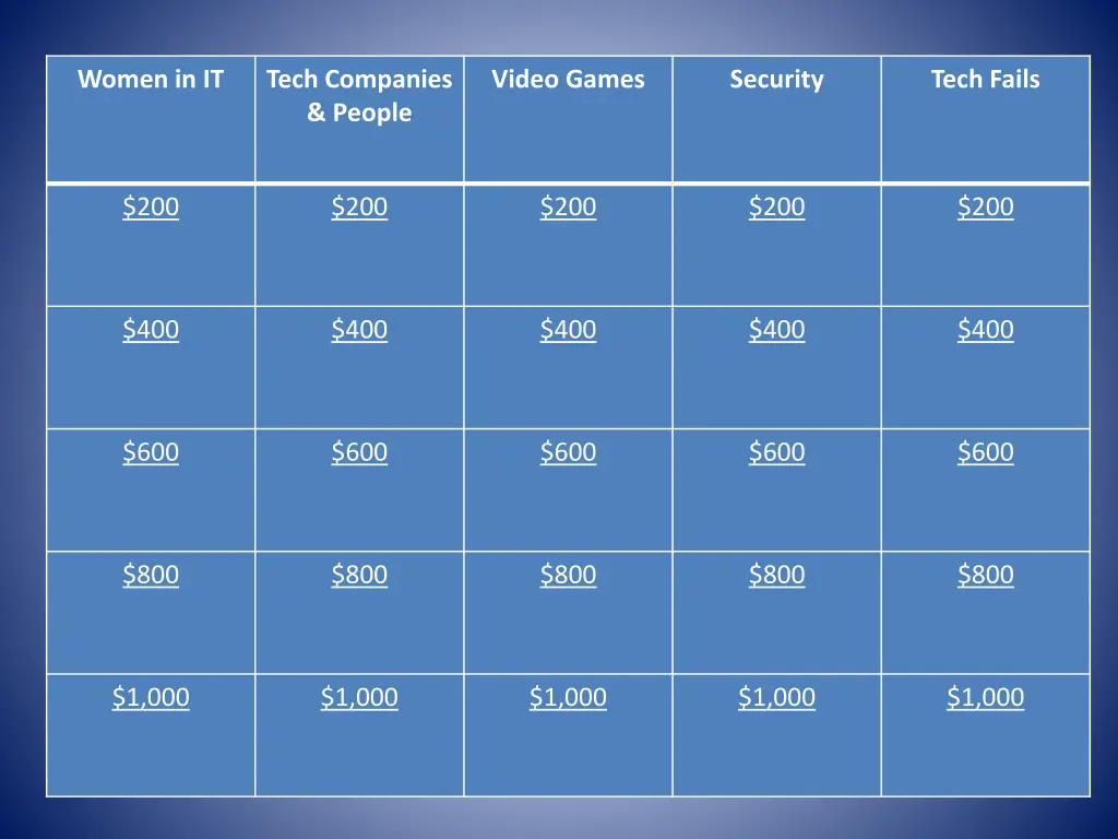 women in it
