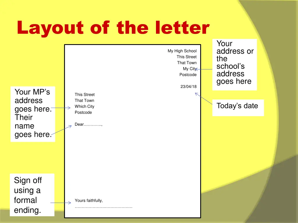 layout of the letter
