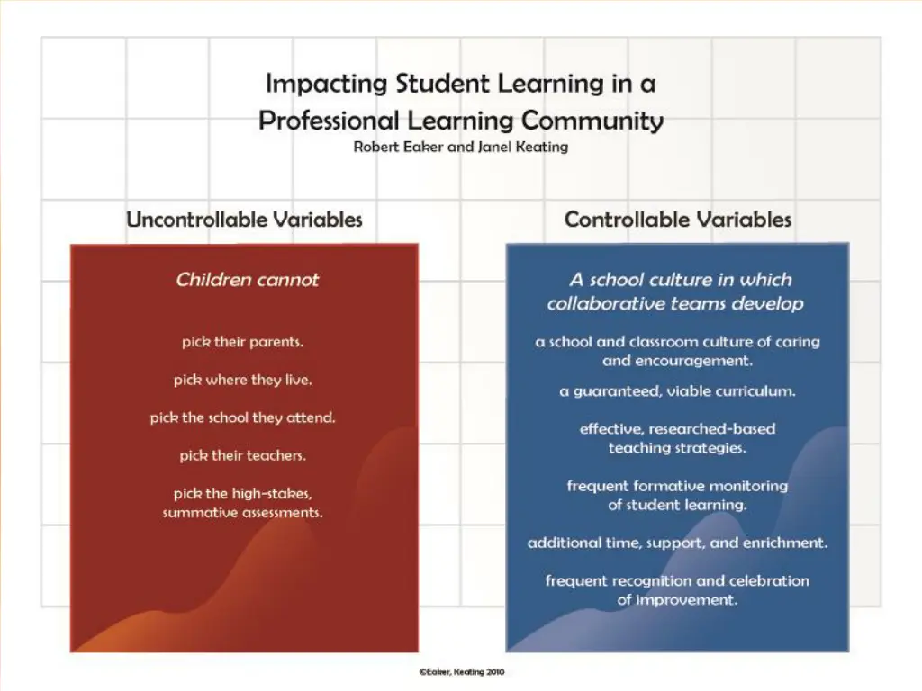 slide6