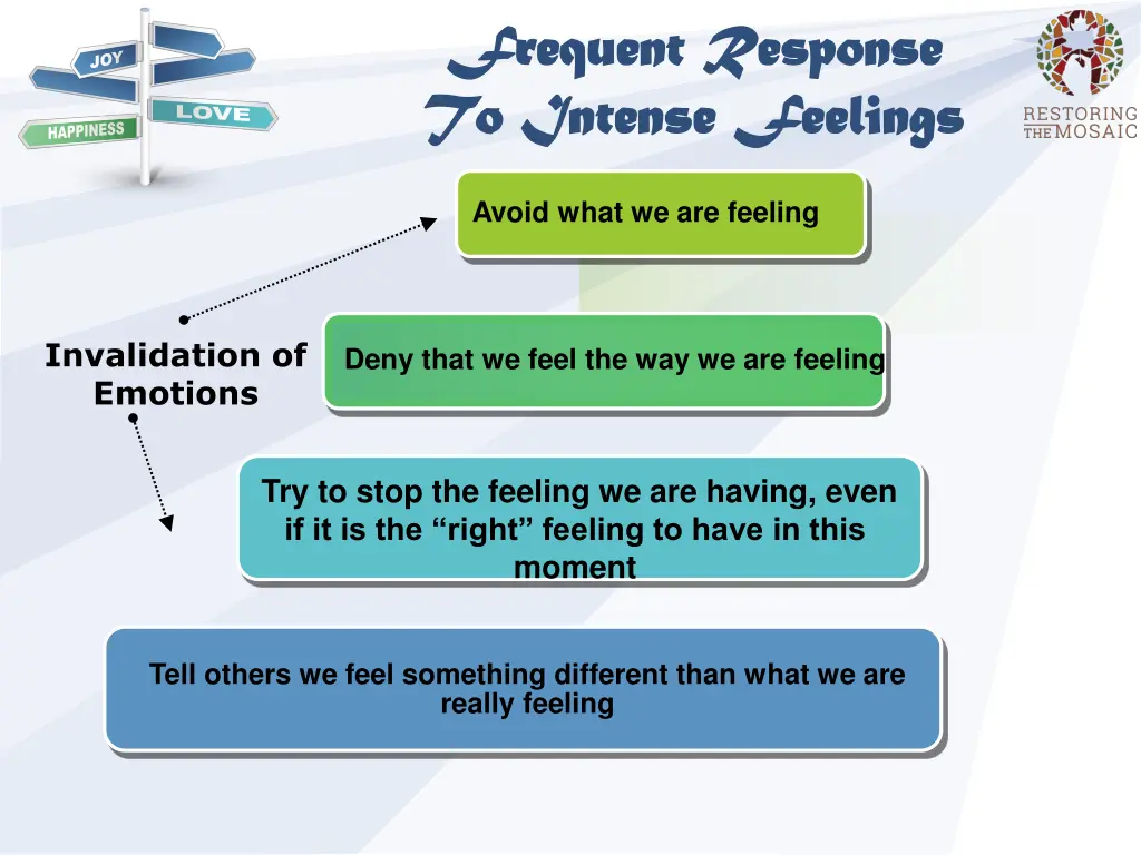 frequent response frequent response to intense